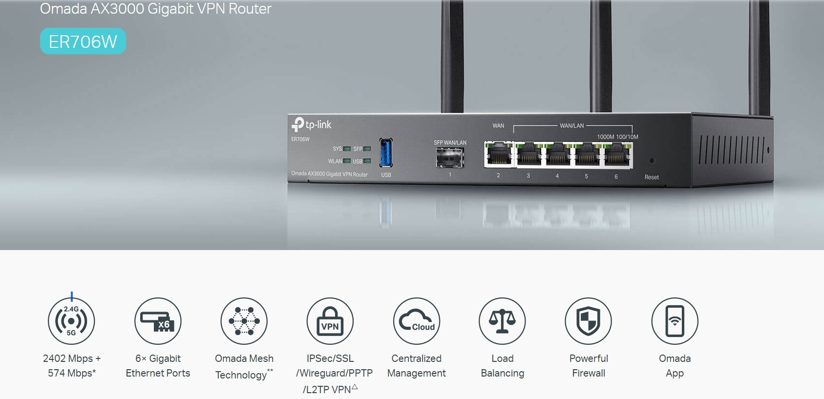 Гигабитов VPN рутер TP-Link Omada ER706W, AX3000, WiFi 6, 2x3dBi антени, SFP порт - 2