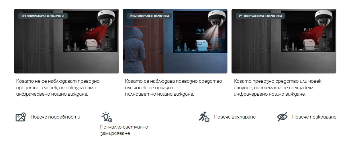 Външна булет мрежова камера TP-Link VIGI InSight S325, 2MP, 2.8mm, PoE - InSight S325(2.8mm) - 8