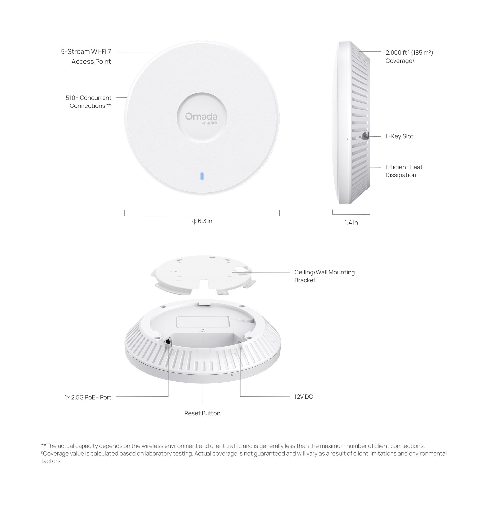 Точка за достъп Wi-Fi 7 TP-Link Omada EAP727 BE5000, 2.5 Gbps Ethernet, IEEE 802.11be, вътрешен монтаж - 2