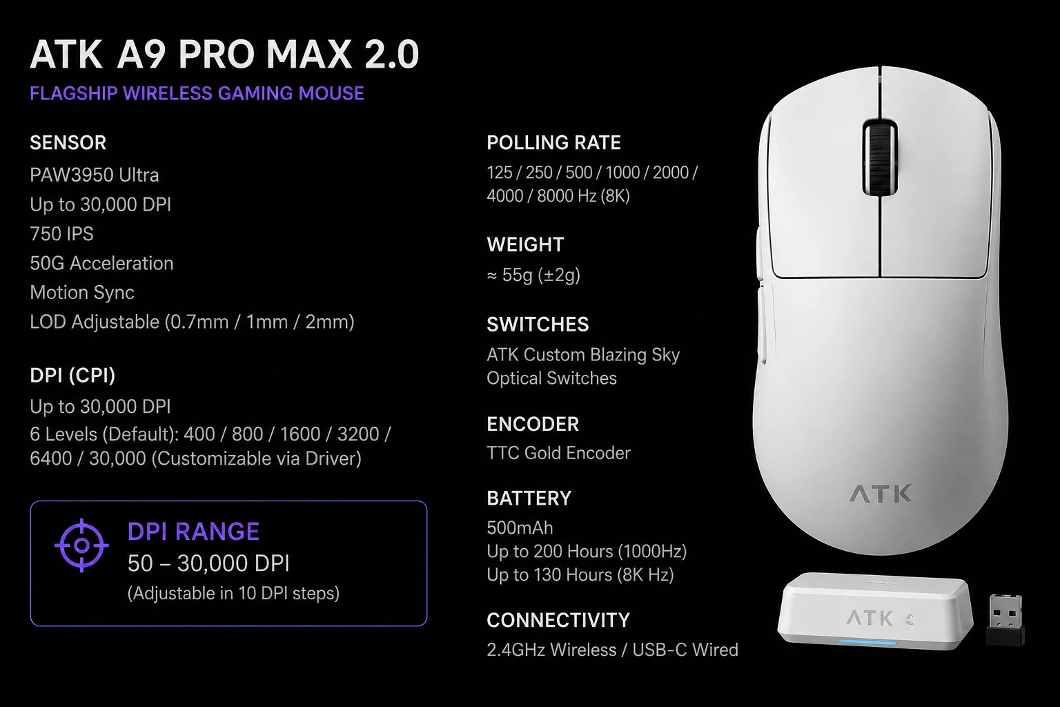Безжична геймърска мишка ATK A9 Pro Max 2.0, Tri-mode Nearlink, 8K Hz, 26000 DPI, Бяла - ATK-A9-PRO-MAX-2.0-WH - 4