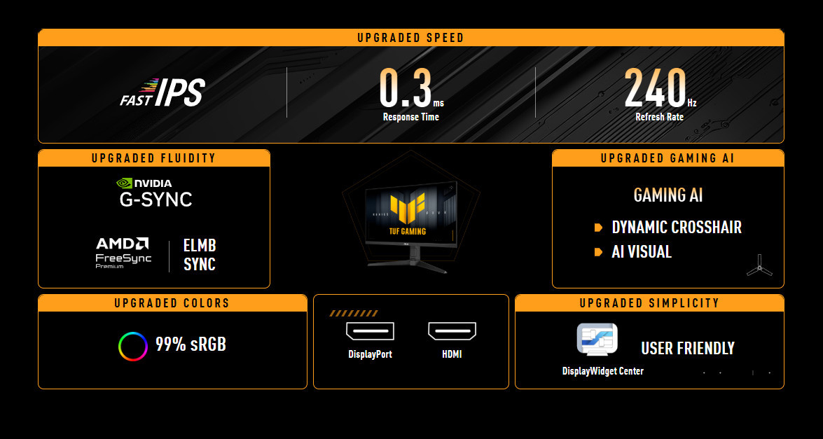 Монитор ASUS TUF GAMING VG249QML5A, 23.8" Fast IPS FHD (1920x1080) 240Hz - 90LM0C10-B01171 - 3