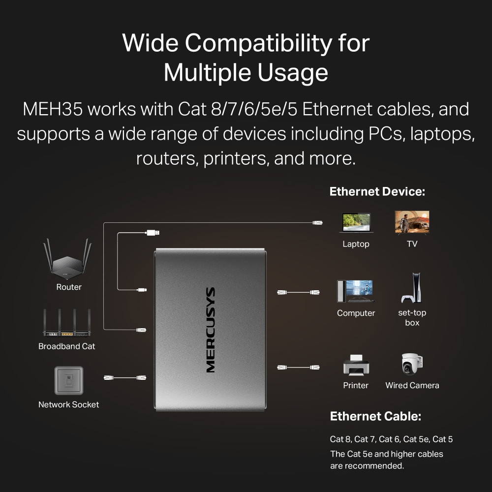 Ethernet сплитер MERCUSYS MEH35, 1 към 3 гигабитов - 5