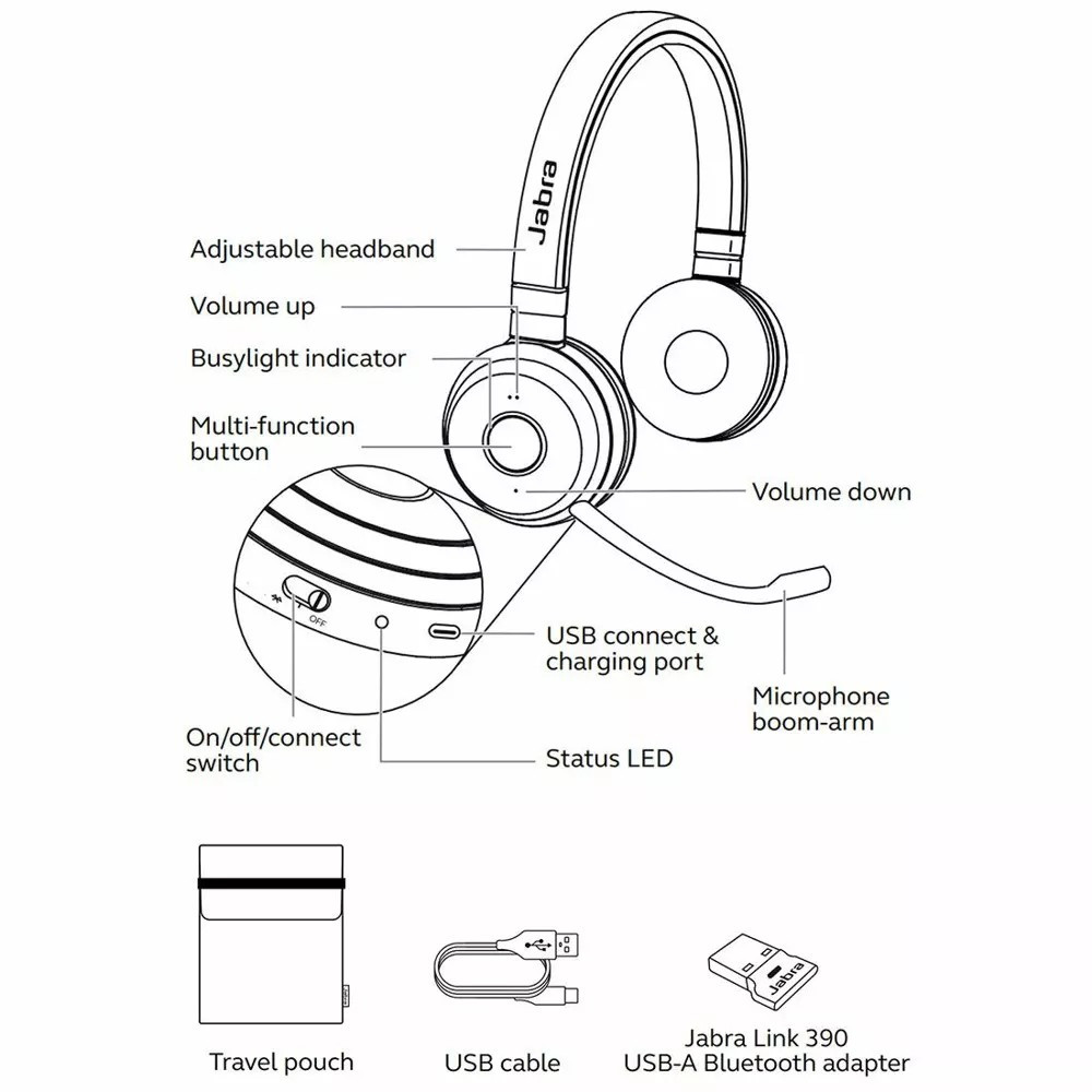 Професионални безжични слушалки Jabra Evolve 65 TE, Сертифицирани за Microsoft Teams, Cisco и Avaya - 6699-839-409 - 4