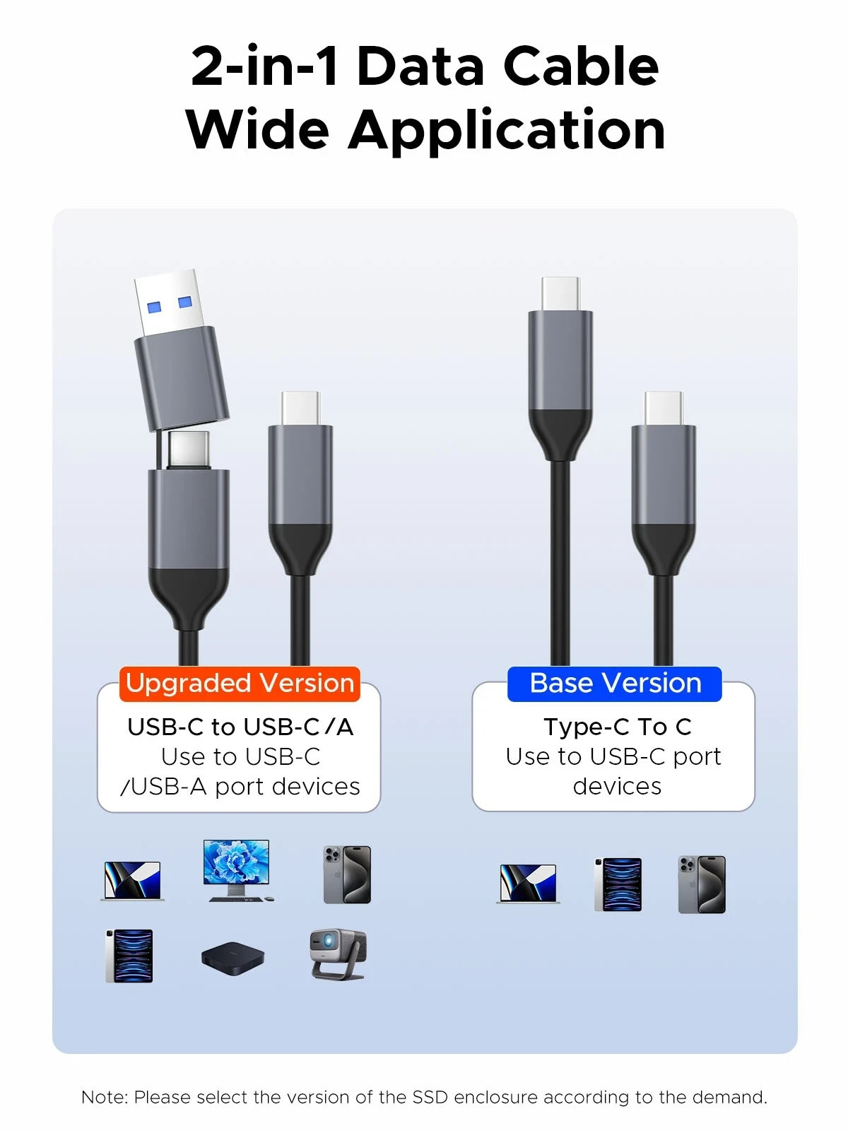 Външна кутия за M.2 диск Orico AXM2-G2-V1-GY, USB 3.1 Type-C, 10Gbps, Силиконов защитен калъф - AXM2-G2-V1-GY-BP - 8