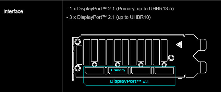 Дънна платка ASROCK ARC PRO B60 CREATOR, 24G - B60 CT 24G - 5
