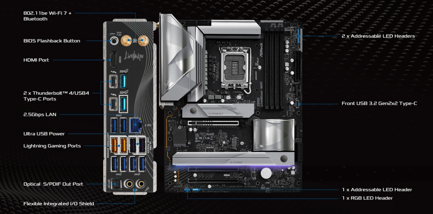 Дънна платка ASRock Z890 LiveMixer WiFi, Intel LGA1851, DDR5, PCIe 5.0 - 90-MXBPE0-A0UAYZ - 2