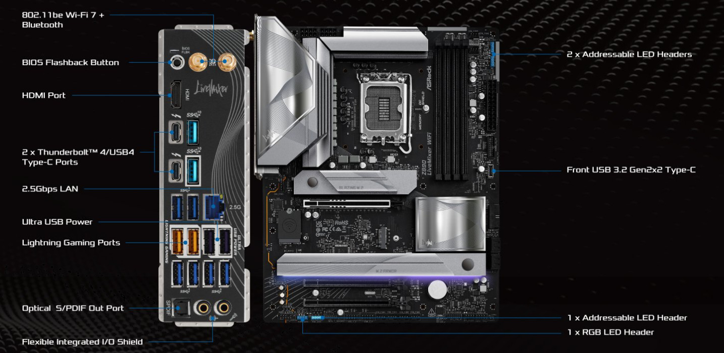 Дънна платка ASRock Z890 LiveMixer WiFi, Intel LGA1851, DDR5, PCIe 5.0 - 90-MXBPE0-A0UAYZ - 4