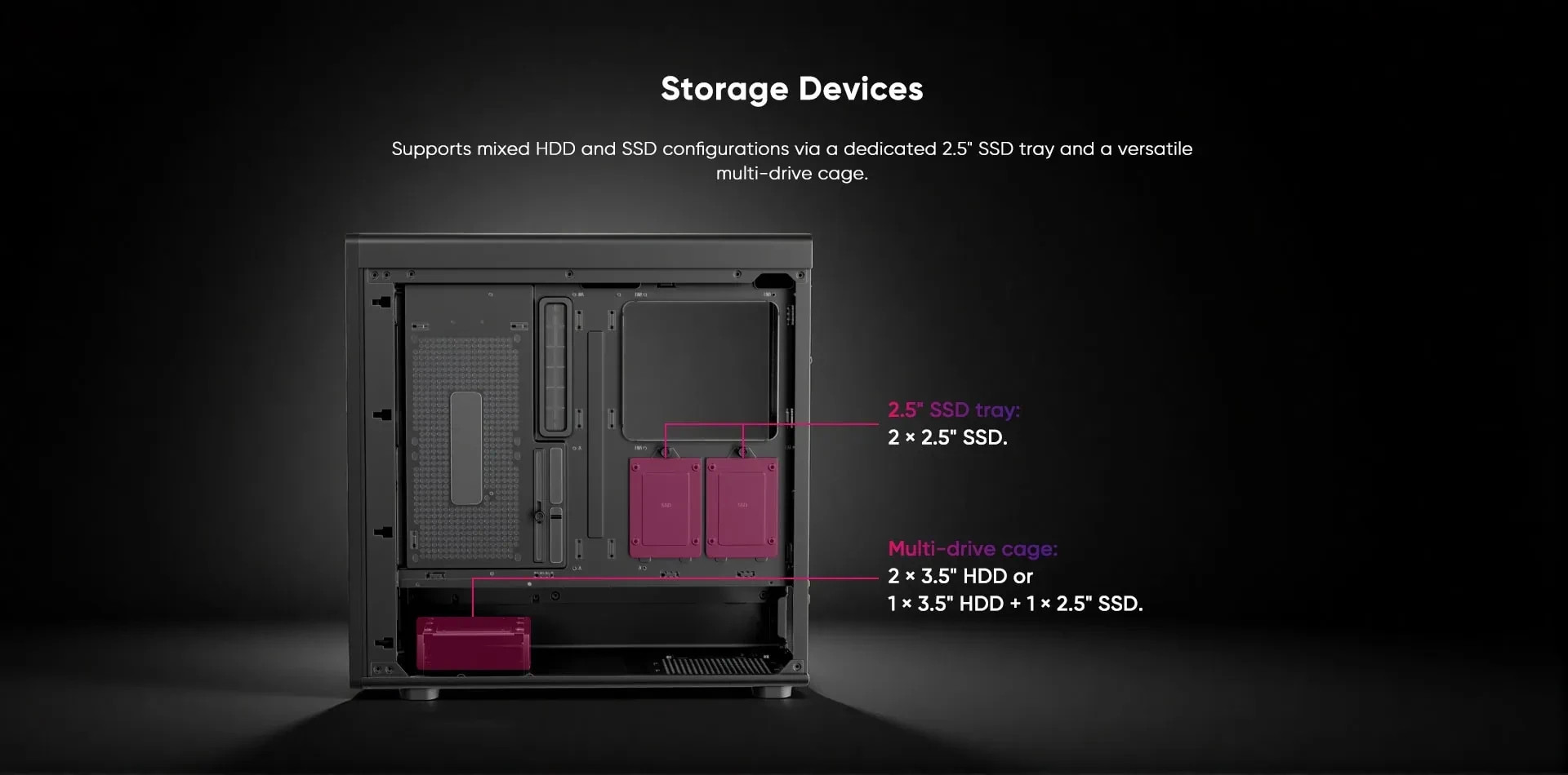 Кутия за компютър 1stPlayer AU8, Middle Tower ATX, Tempered Glass, 4x140mm A-RGB вентилатора, USB-C - AU8-BK-4FE7-14 - 8