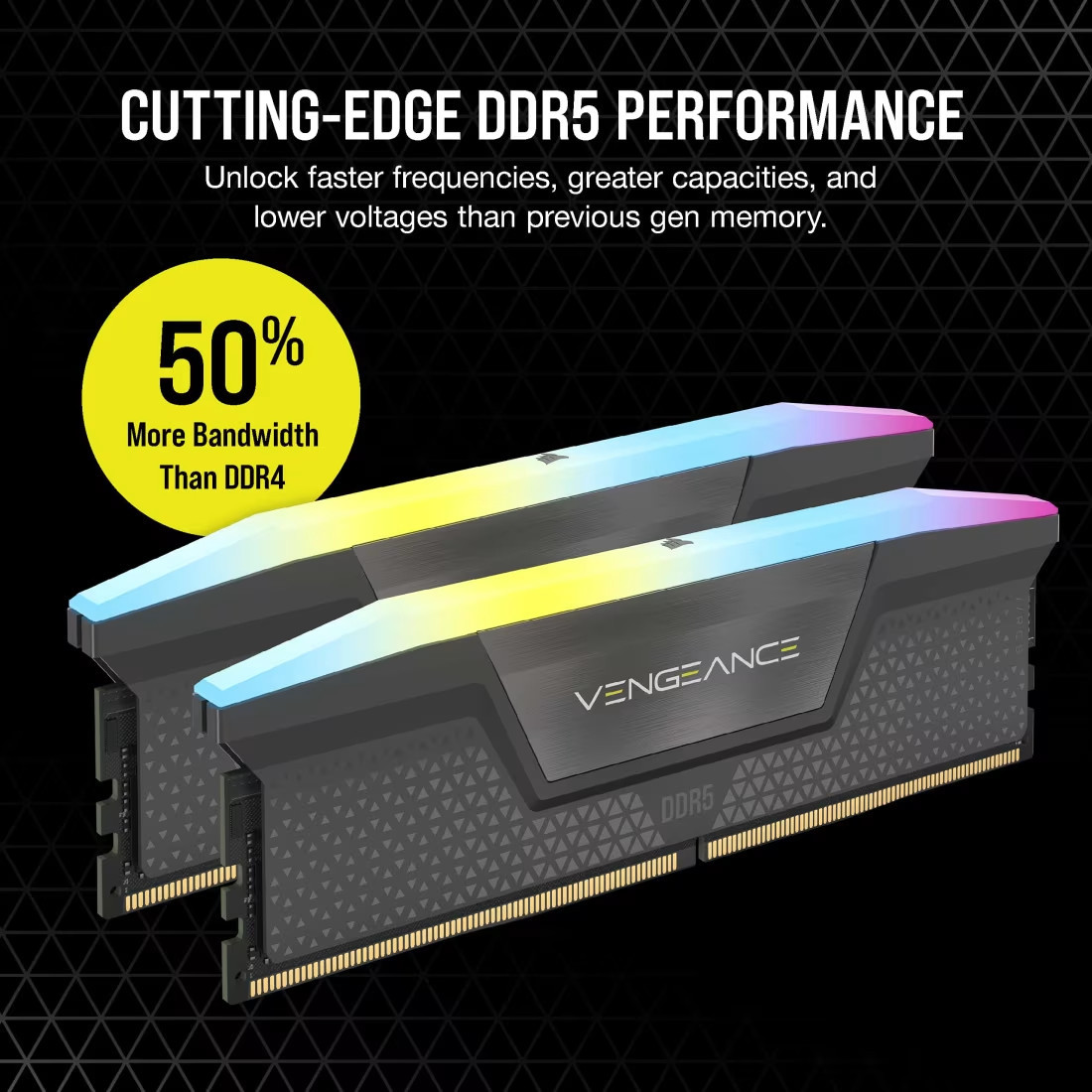 RAM памет Corsair VENGEANCE RGB, 32GB (2x16GB) DDR5 6000MT/s CL38 - CMH32GX5M2D6000Z38 - 3
