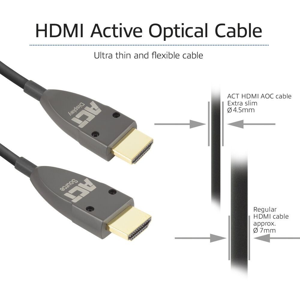 HDMI 2.1 оптичен кабел ACT AK4121, 15m, 8K@60Hz, 48Gbps - 5
