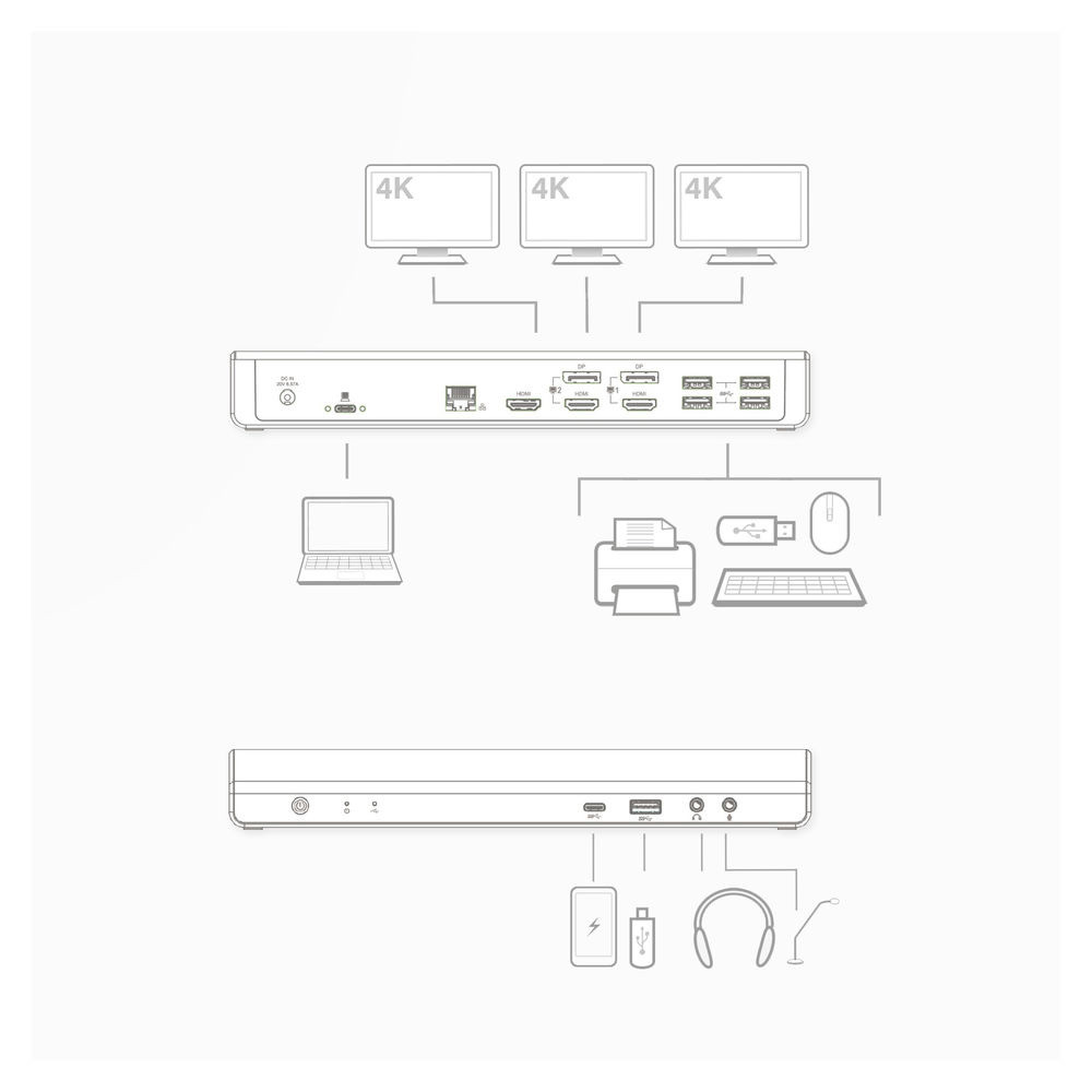 Докинг станция ACT AC7048, USB-C, 4K, 2-3 HDMI/DisplayPort монитора, DisplayLink - 4