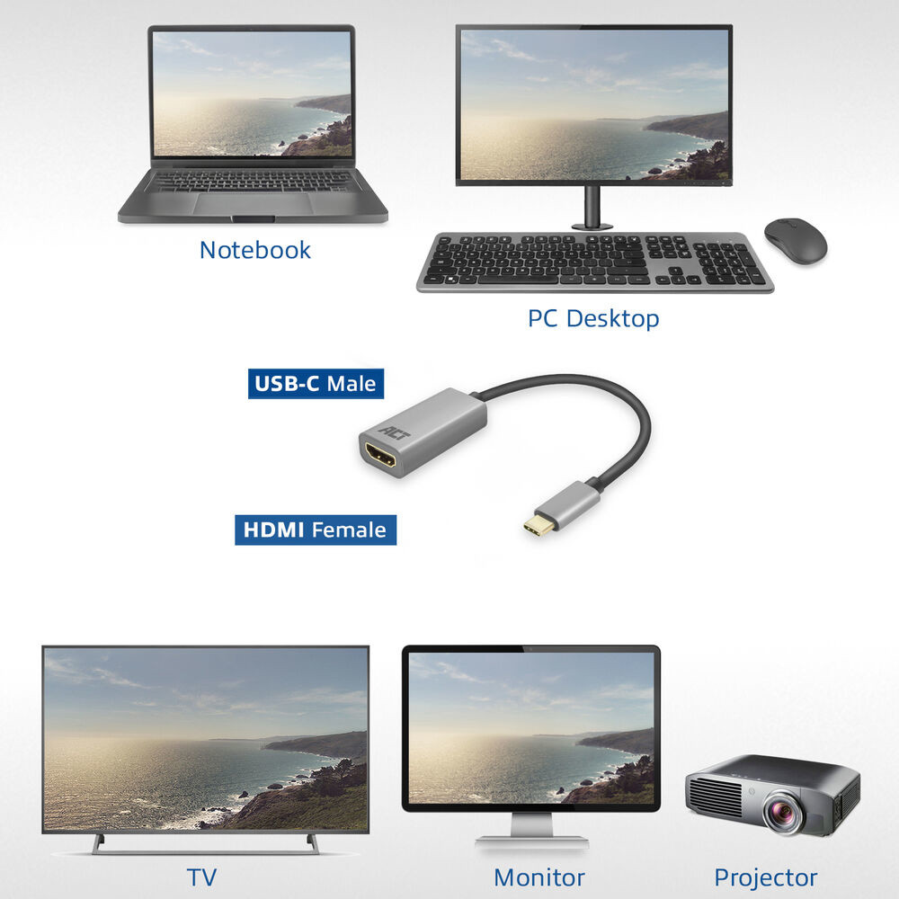USB-C към HDMI адаптер ACT AC7010, 4K@60Hz, 0.15m, алуминиев - 6