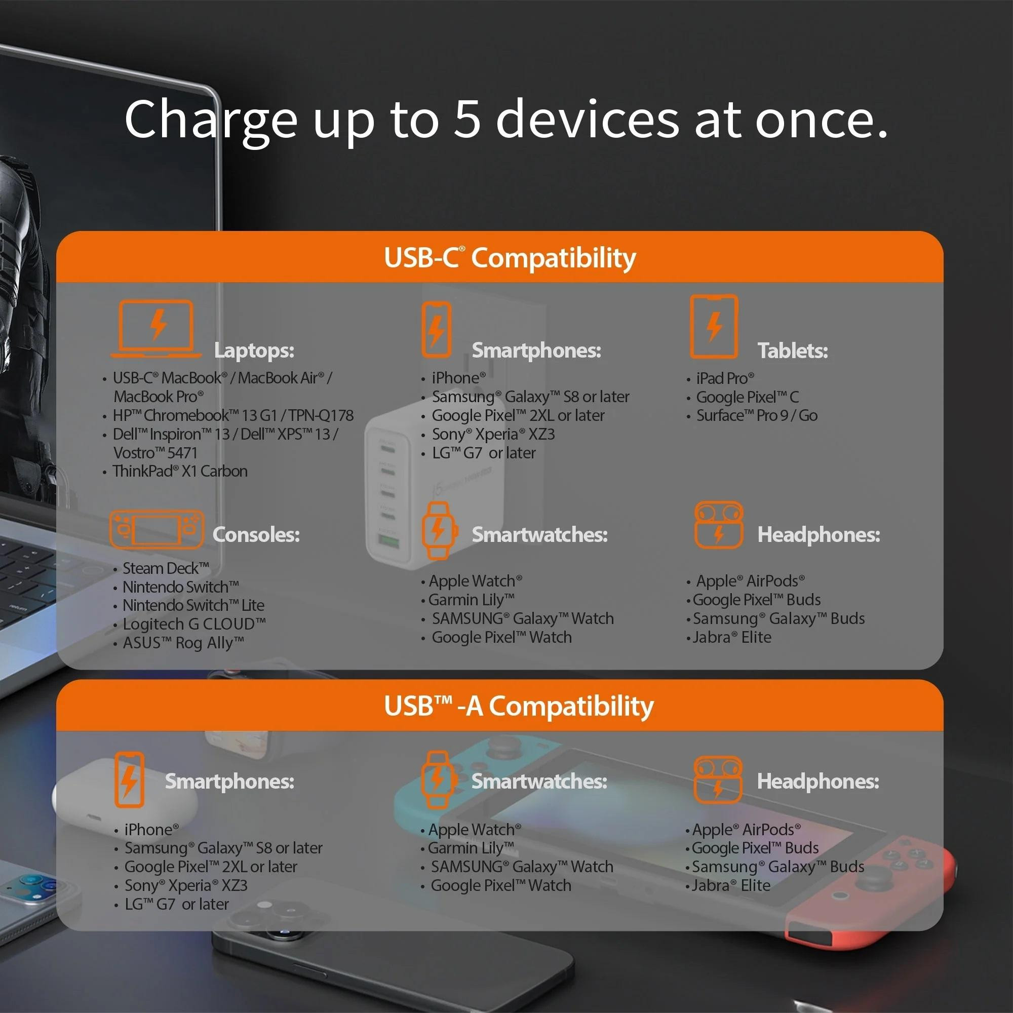 Мрежово зарядно устройство j5create JUP53100, 100W GaN, 5 порта (USB-C, USB-A) - JUP53100EF-N - 2