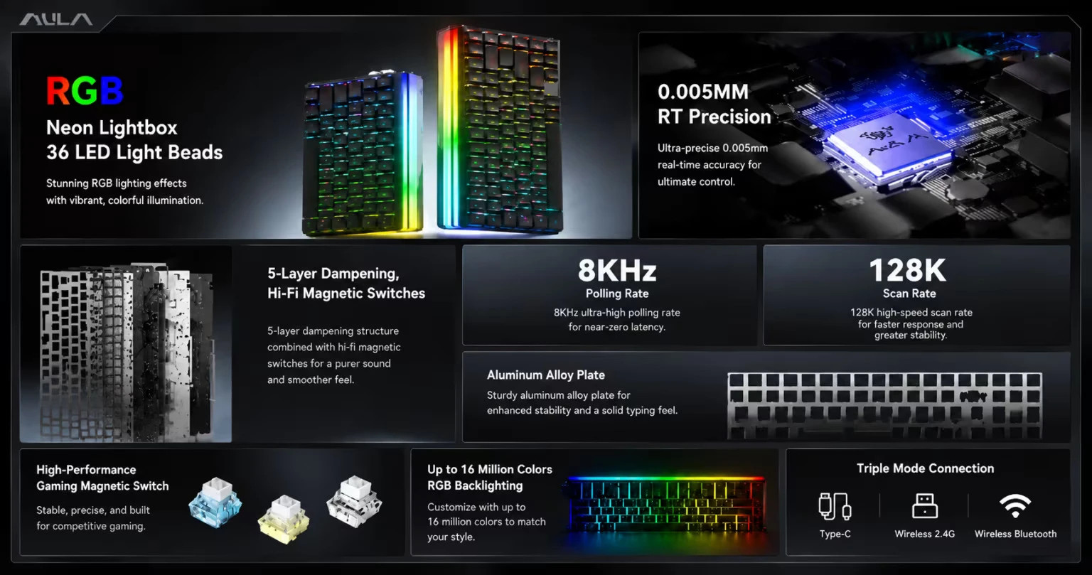Безжична геймърска механична клавиатура Aula HERO 75 HE, 75%, Magnetic Linear Switches, RGB, 8000Hz, Bluetooth/USB - HERO75-HE-SM - 2