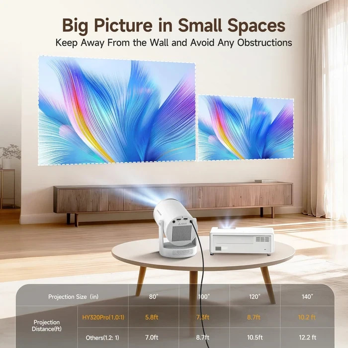 Проектор MagCubic HY320 Pro, 1080p Native, 4K Support, Android 14, 400 ANSI Lumens, Wi-Fi, Bluetooth 5.4 - MAGCUBIC-HY320PRO - 2