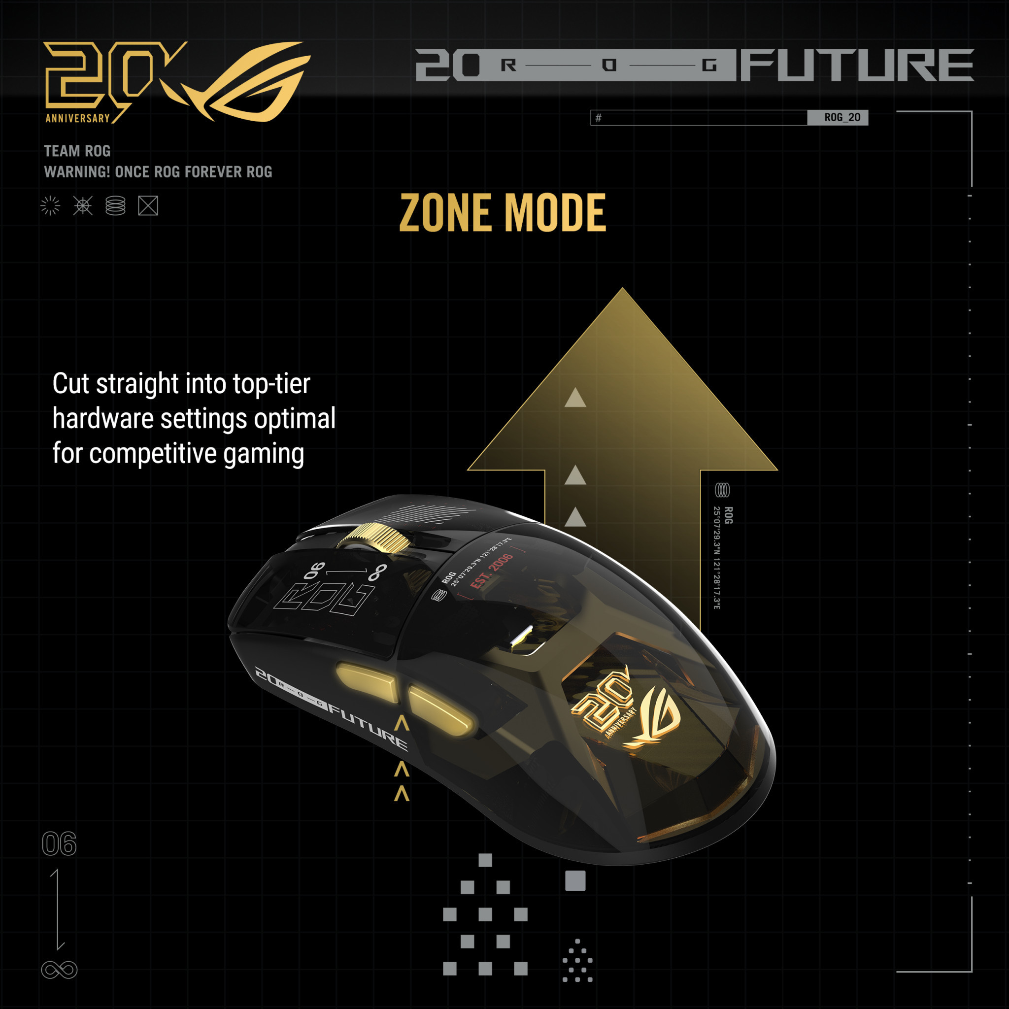 Безжична геймърска мишка ASUS ROG Harpe II Extreme Edition 20, 65000 DPI, ROG AimPoint Pro, Черна/златно- 90MP04Q0-BMUA00 - 3
