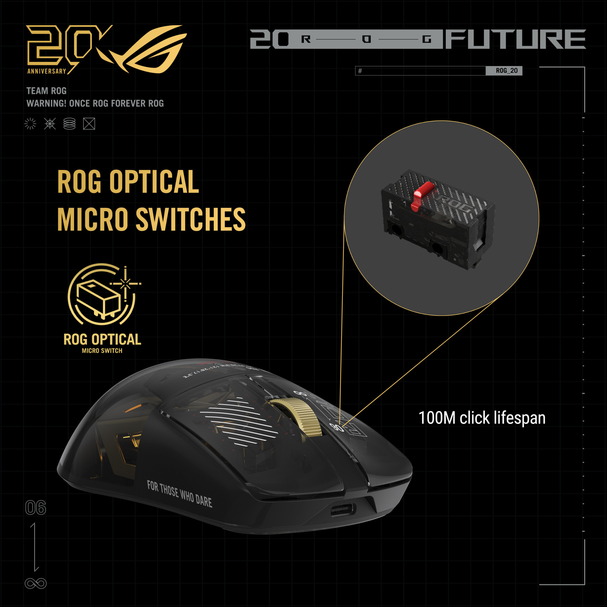 Безжична геймърска мишка ASUS ROG Harpe II Extreme Edition 20, 65000 DPI, ROG AimPoint Pro, Черна/златно- 90MP04Q0-BMUA00 - 6