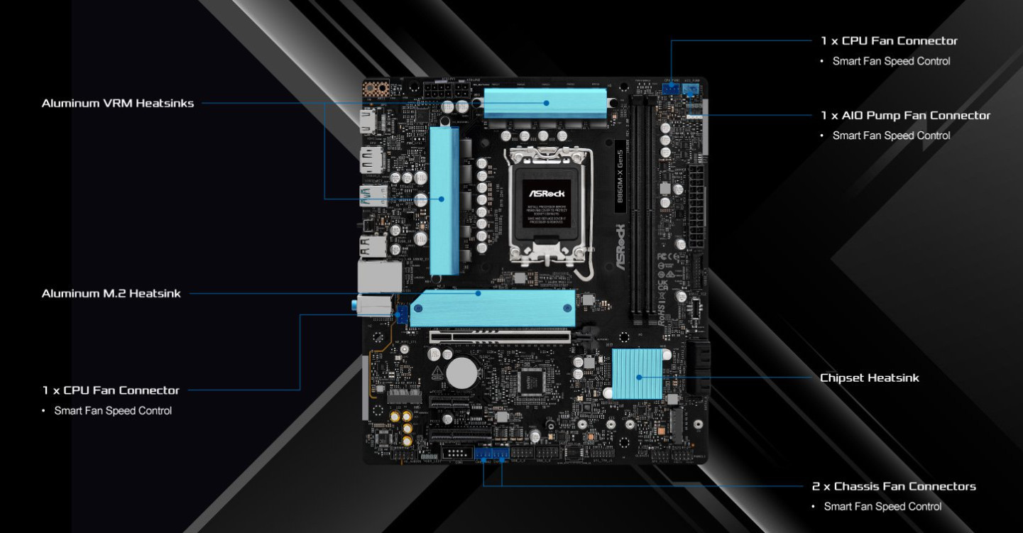 Дънна платка ASRock B860M-X, LGA1851, B860, DDR5, PCIe 5.0 x16, 4x SATA3, 2.5GbE LAN, mATX - 3
