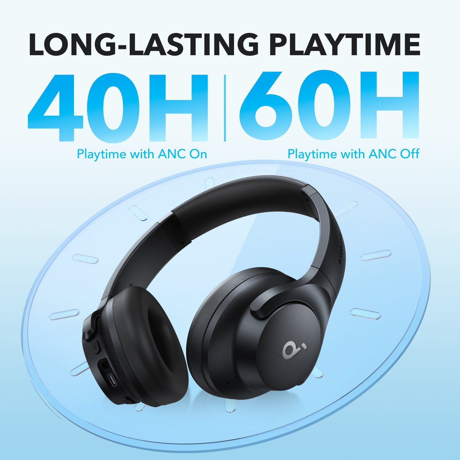 Безжични слушалки Anker Soundcore Life Q20i, Bluetooth, хибридно активно шумопотискане (ANC), черни - A3004G11 - 4