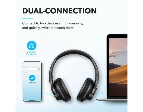Безжични слушалки Anker Soundcore Life Q20i, Bluetooth, хибридно активно шумопотискане (ANC), черни - A3004G11 - 5