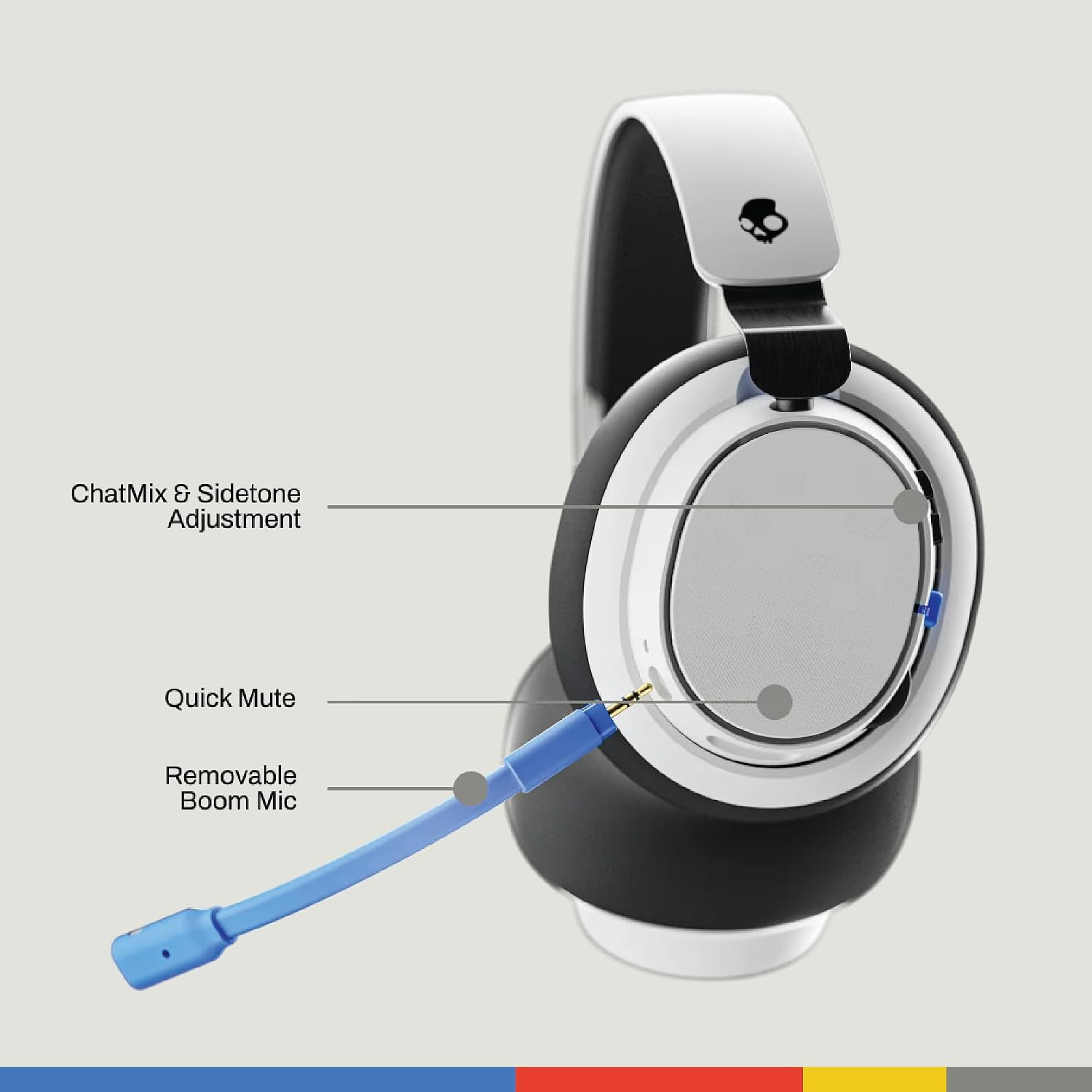 Безжични геймърски слушалки Skullcandy SLYR Pro, бели - S6SCY-R116 - 4