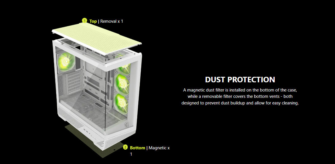 Кутия за компютър MSI MAG PANO 130R PZ WHITE, Mid-Tower, ATX, 4x 120mm ARGB вентилатора, Tempered Glass, бяла - 306-7G32W21-HH9 - 4