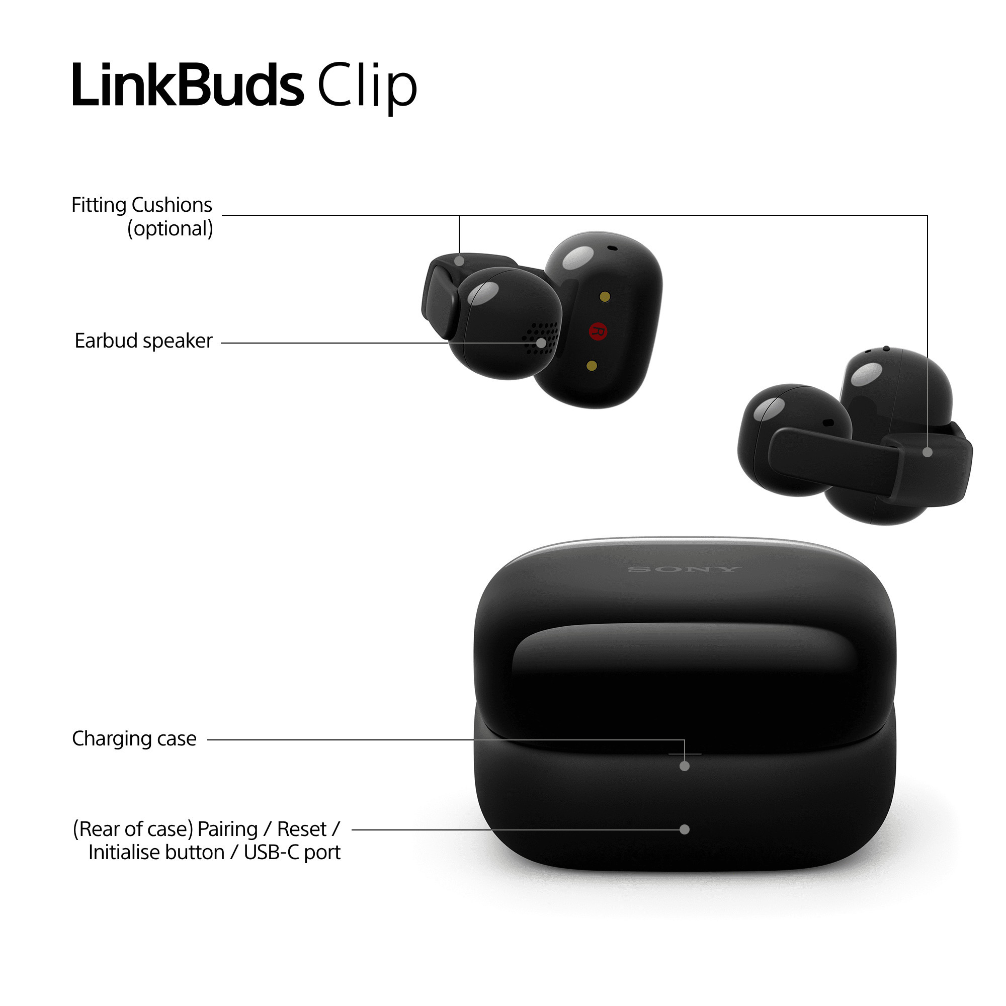 Слушалки Sony LinkBuds Clip WF-LC900, TWS Open-ear, безжични, микрофон, до 15ч батерия, черни - WFLC900B.CE7 - 5