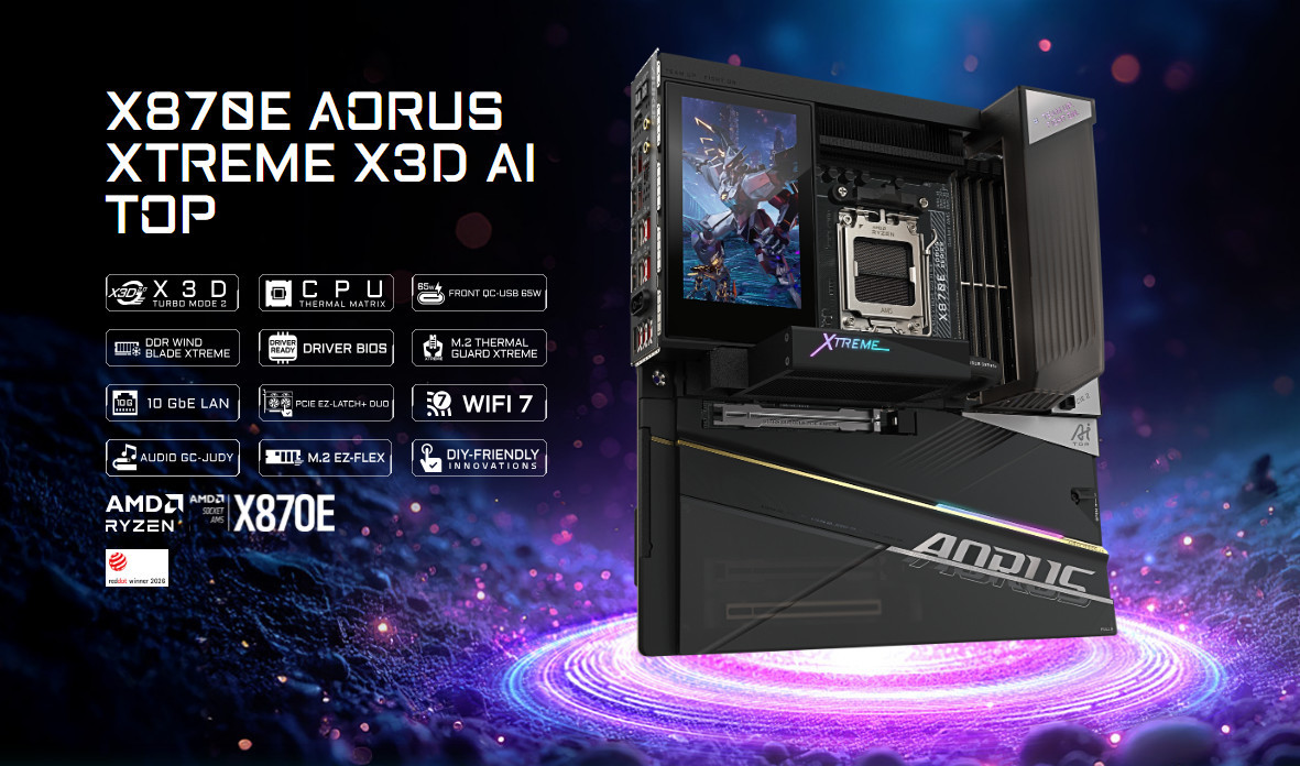 Дънна платка Gigabyte X870E Aorus Xtreme X3D AI Top, AMD AM5, DDR5, Wi-Fi 7 - X870E A XTR X AI TOP - 2