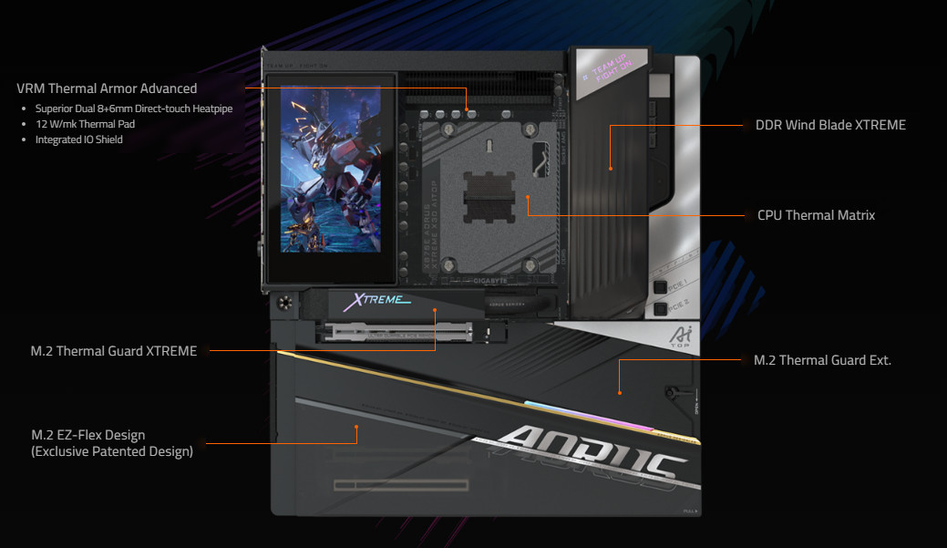 Дънна платка Gigabyte X870E Aorus Xtreme X3D AI Top, AMD AM5, DDR5, Wi-Fi 7 - X870E A XTR X AI TOP - 5