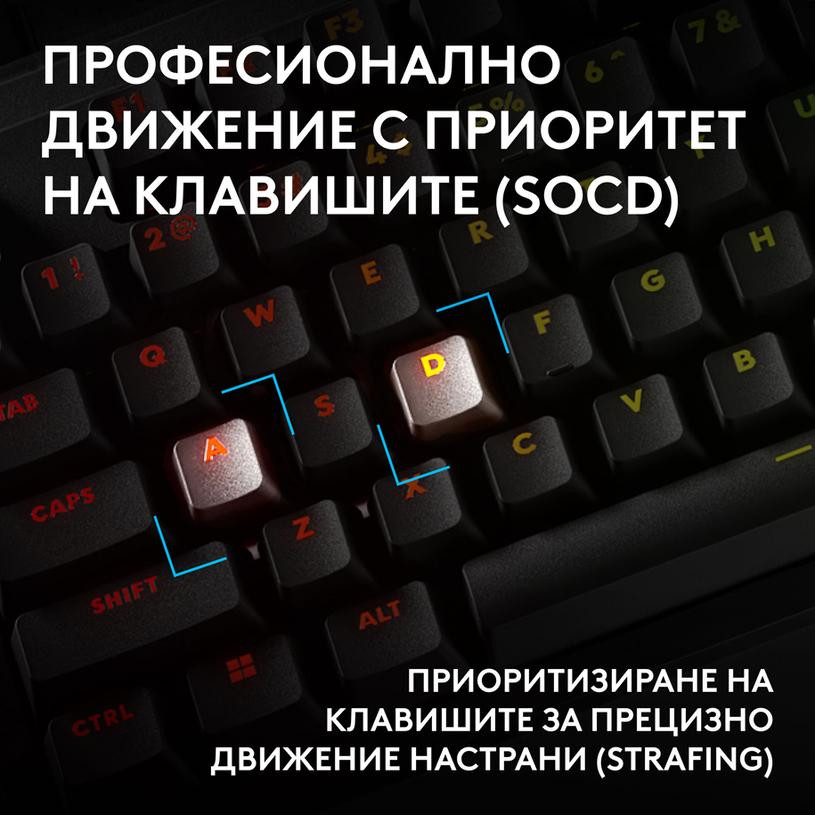 Геймърска механична клавиатура Logitech G Pro X2 RAPID TKL, Magnetic Analog Linear Switch, RGB подсветка - 920-014083 - 7