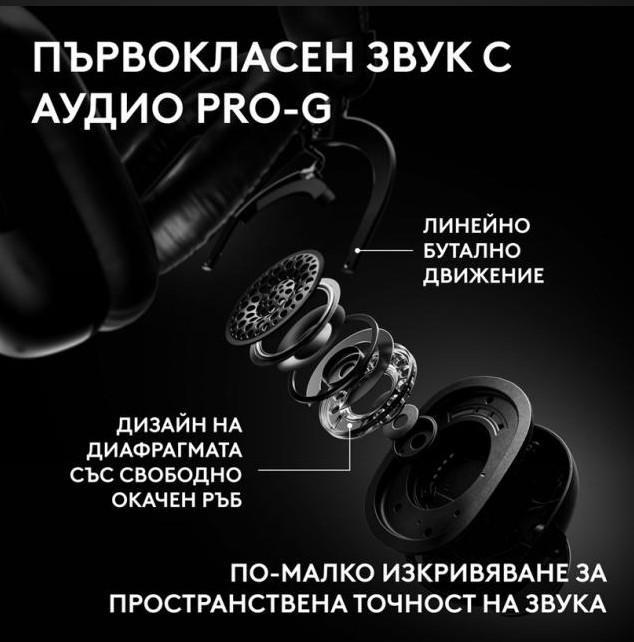 Безжични геймърски слушалки Logitech PRO X3 Lightspeed, 50mm драйвери, 20Hz-20kHz, USB/3.5mm - 981-001740 - 7