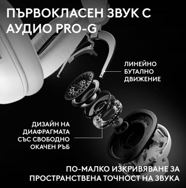 Безжични геймърски слушалки Logitech PRO X3 Lightspeed, Бели - 981-001748 - 4