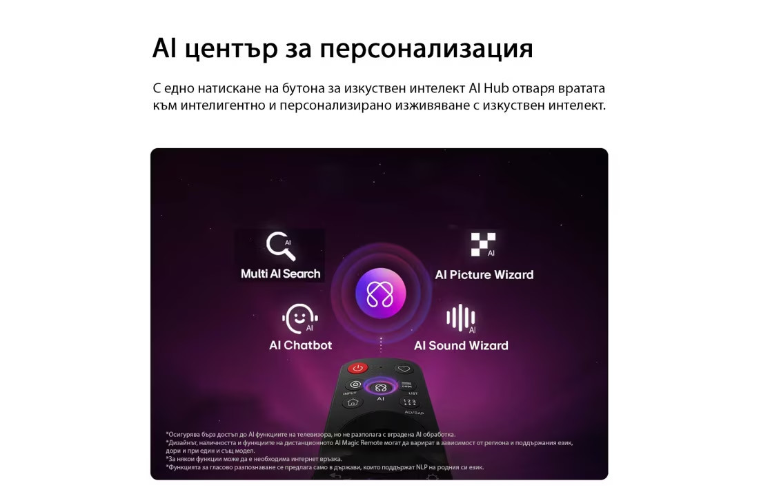 Телевизор LG QNED81, 65" 4K QNED MiniLED, webOS Smart TV, DVB-T2/C/S2, Wi-Fi, Bluetooth 5.3 - 65QNED81B3A - 8