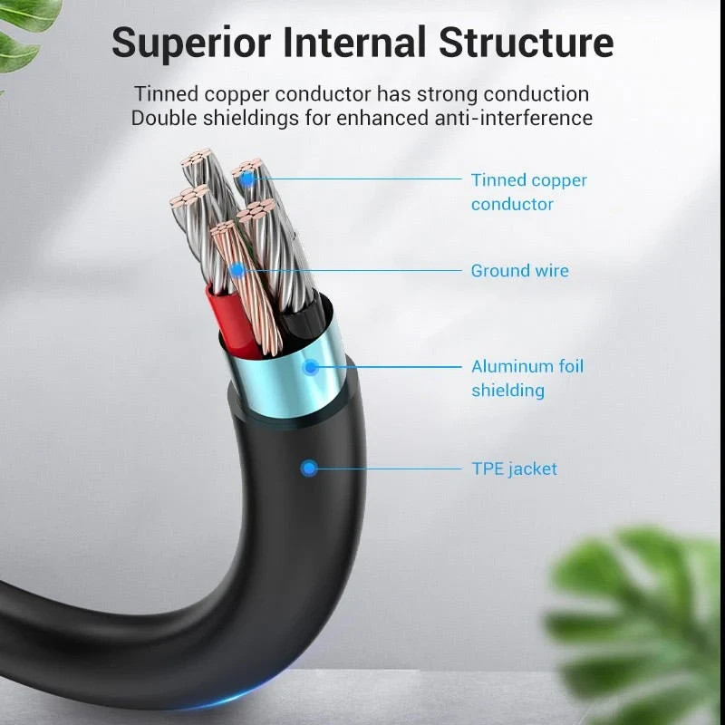 Кабел Vention USB 2.0 Type-C (м) към Mini USB 5pin (м), 0.5m, екраниран - COWBD - 7