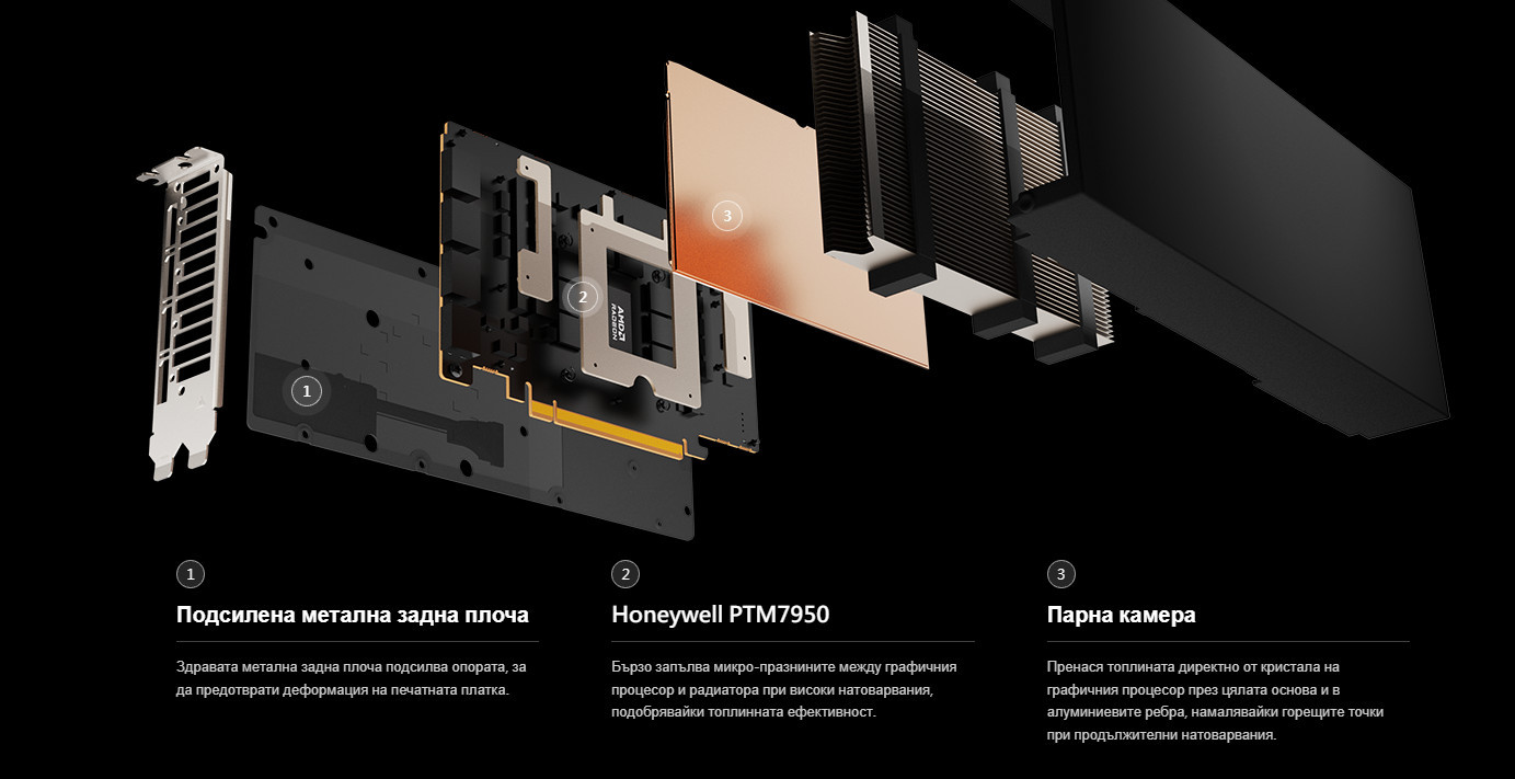 Видео карта PowerColor Radeon AI PRO R9700S, 32GB GDDR6 256-bit PCI-E 5.0 - AI PRO R9700S 32G-P - 5