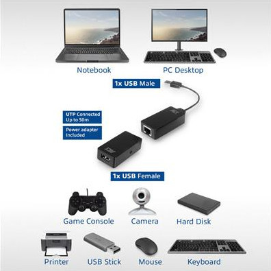 Активен USB удължител ACT, USB 2.0, USB-A мъжки/USB-A женско, UTP до 50 м, 480 Mbit/s - AC6063 - 2