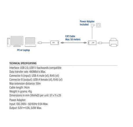 Активен USB удължител ACT, USB 2.0, USB-A мъжки/USB-A женско, UTP до 50 м, 480 Mbit/s - AC6063 - 4