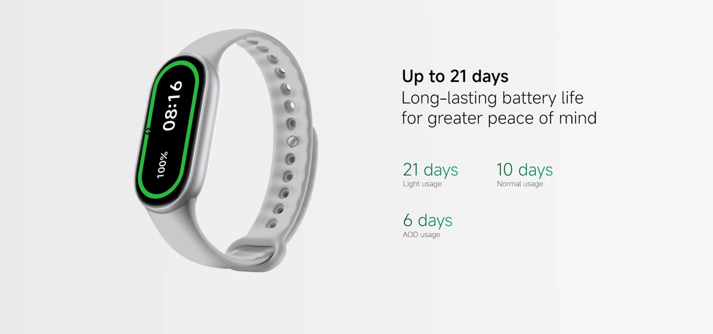 Смарт гривна Xiaomi Smart Band 11 Midnight Black - BHR09KGGL - 21