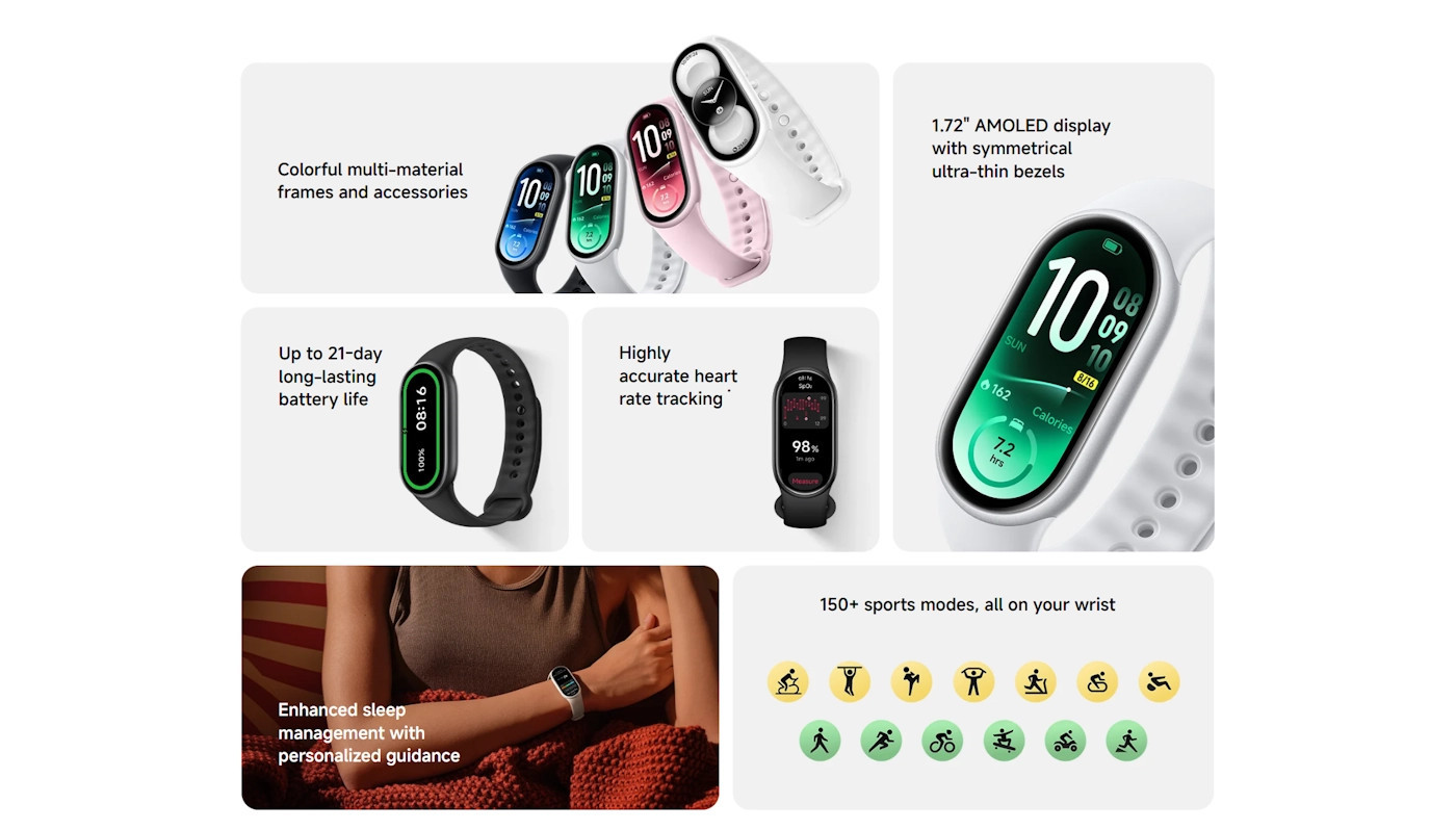 Смарт гривна Xiaomi Smart Band 11 NFC, Midnight Black - BHR09KLGL - 5