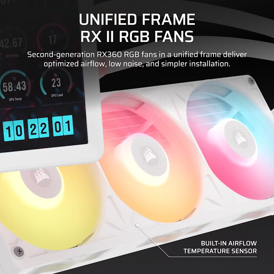 Водно охлаждане за процесор CORSAIR iCUE LINK TITAN II 360 RX LCD White, 360mm, 3x120mm, Intel/AMD - CW-9061046-WW - 4