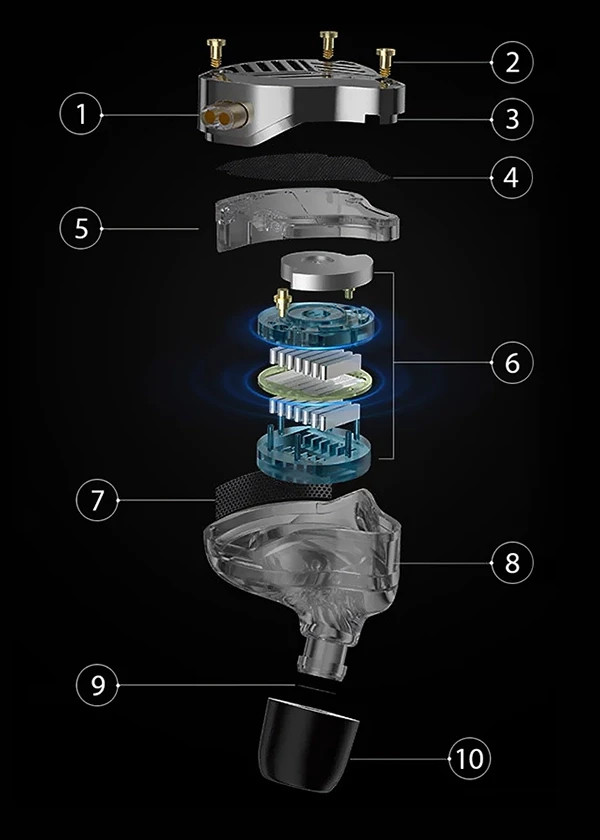 Слушалки KZ PRX, In-Ear мониторни, планарен драйвер, 3.5mm жак, микрофон - 6.01.02.0310 - 7