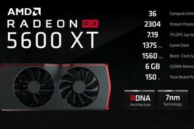 Картите AMD RX 5600 XT получават актуализация за по-висока производителност в 1080p игрите Картите AMD RX 5600 XT получават актуализация за по-висока производителност в 1080p игрите