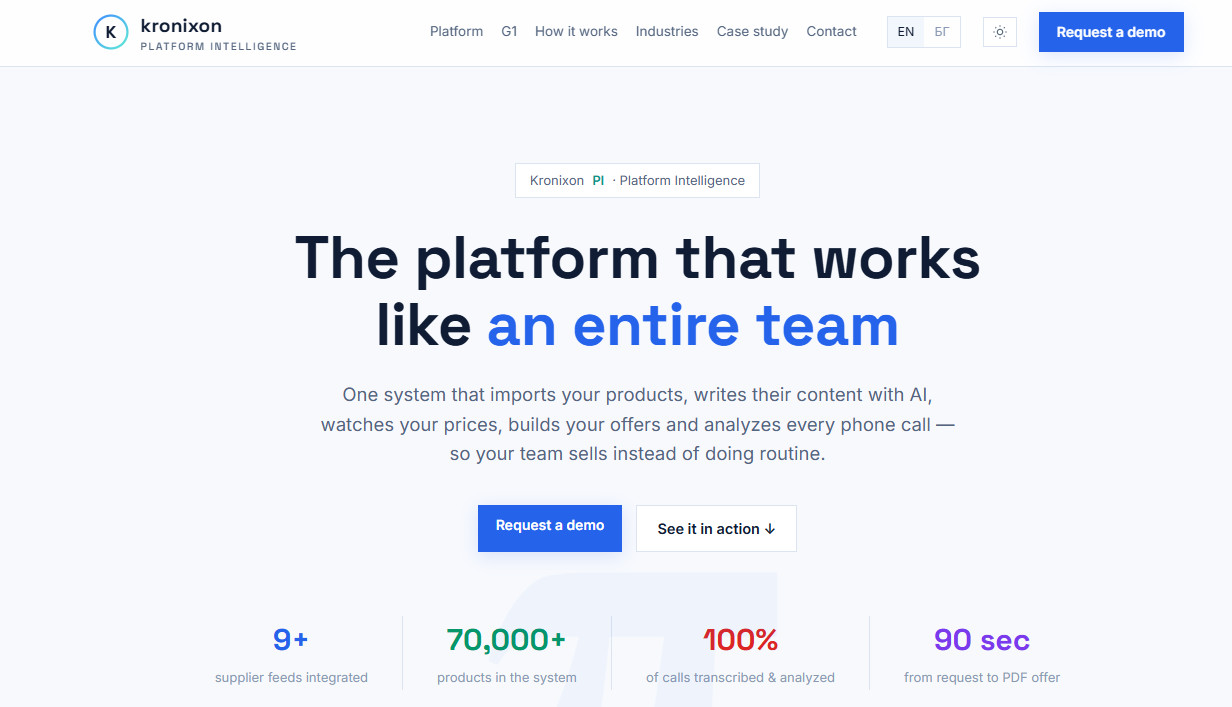 Не просто AI. Platform Intelligence:как Kronixon PI превръща ежедневните бизнес процеси в интелигентна система Не просто AI. Platform Intelligence:как Kronixon PI превръща ежедневните бизнес процеси в интелигентна система