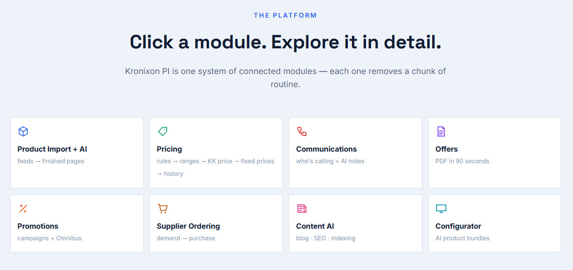 Какво означава Platform Intelligence? Какво означава Platform Intelligence?