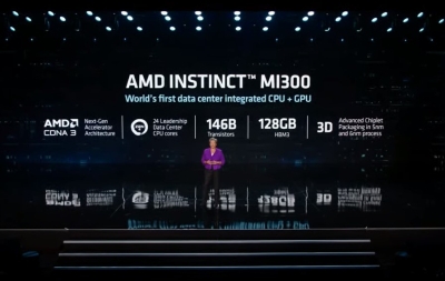 CES 2023: AMD обяви широка гама високопроизводителни продукти за мобилни и настолни компютри 