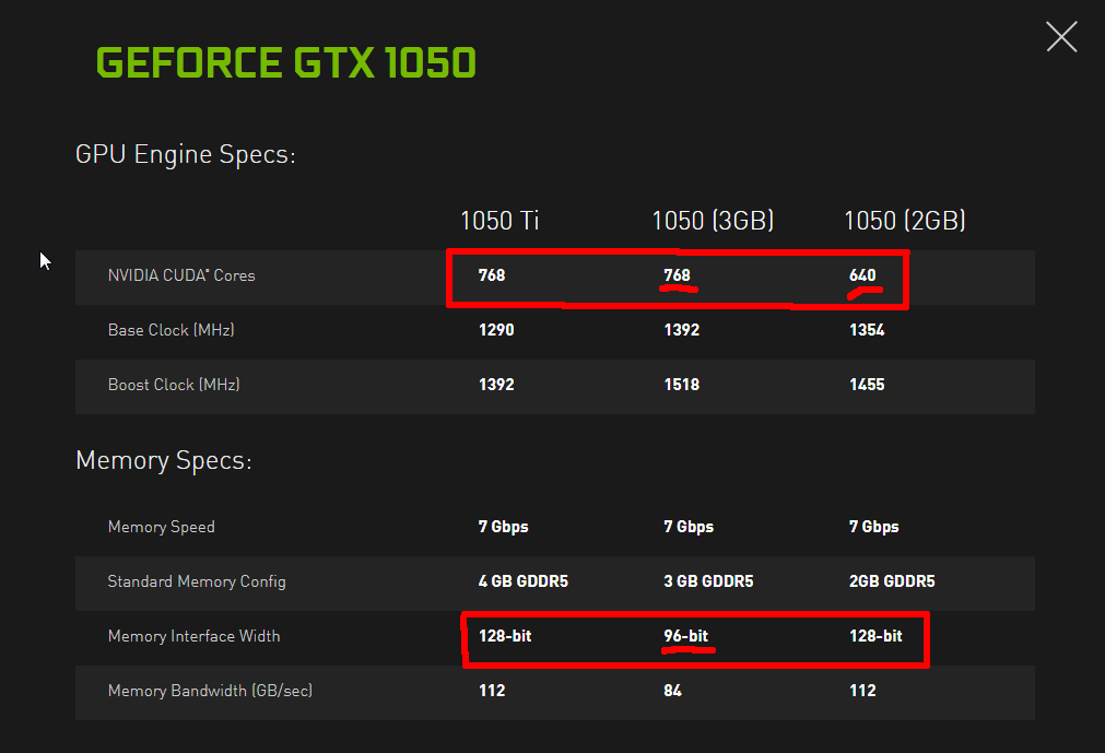 Бюджетно РС с Gigabyte Geforce GTX 1050 3GB