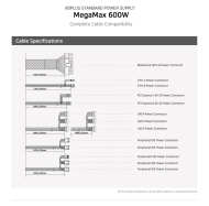Захранване Zalman MegaMax 600W 80+ ZM600-TXII